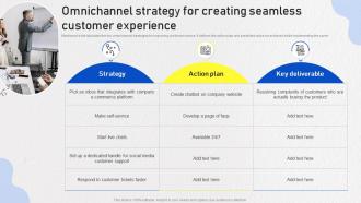 Omnichannel Strategy For Creating Seamless Customer Experience