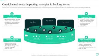 Omnichannel Trends Impacting Strategies In Banking Sector Omnichannel Banking Services