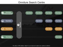 Omniture search centre ppt powerpoint presentation file graphics template cpb