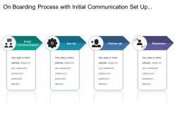 On Boarding Process With Initial Communication Set Up Follow Up And Retention