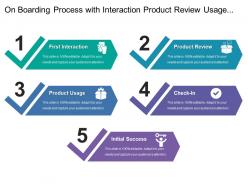 On boarding process with interaction product review usage check in and success
