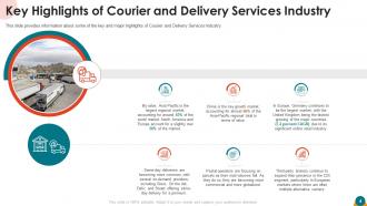 On demand courier and delivery service industry pitch deck ppt template