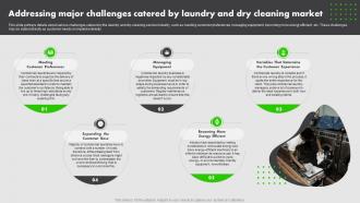 On Demand Laundry Business Plan Addressing Major Challenges Catered By Laundry And Dry BP SS