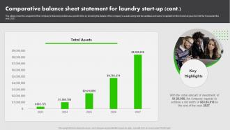 On Demand Laundry Business Plan Comparative Balance Sheet Statement For Laundry Start Up BP SS Compatible Idea