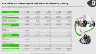 On Demand Laundry Business Plan Consolidated Statements Of Cash Flows For Laundry Start Up BP SS