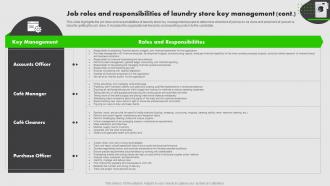 On Demand Laundry Business Plan Job Roles And Responsibilities Of Laundry Store Key BP SS Compatible Idea