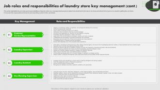 On Demand Laundry Business Plan Job Roles And Responsibilities Of Laundry Store Key BP SS Researched Idea