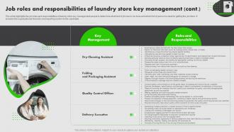 On Demand Laundry Business Plan Job Roles And Responsibilities Of Laundry Store Key BP SS Designed Idea