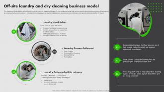 On Demand Laundry Business Plan Off Site Laundry And Dry Cleaning Business Model BP SS
