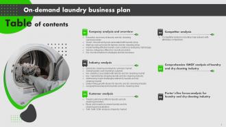 On Demand Laundry Business Plan Powerpoint Presentation Slides Professionally Designed