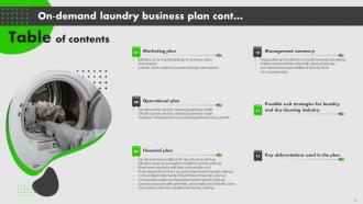 On Demand Laundry Business Plan Powerpoint Presentation Slides Multipurpose Designed