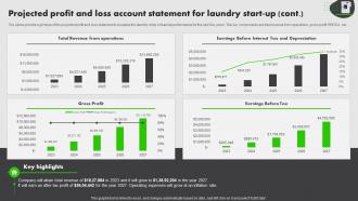 On Demand Laundry Business Plan Projected Profit And Loss Account Statement For Laundry Start BP SS Compatible Idea