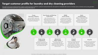 On Demand Laundry Business Plan Target Customer Profile For Laundry And Dry Cleaning BP SS