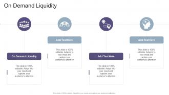 On Demand Liquidity In Powerpoint And Google Slides Cpb