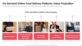 On demand online food delivery industry pitch deck ppt template