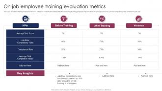 On Job Employee Training Evaluation Metrics