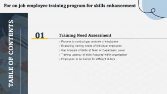 On Job Employee Training Program For Skills Enhancement For Table Of Contents
