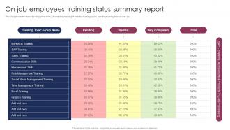 On Job Employees Training Status Summary Report