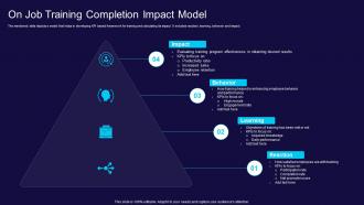 On Job Training Completion Impact Model
