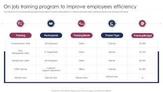 On Job Training Program To Improve Employees Efficiency