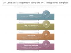 On location management template ppt infographic template