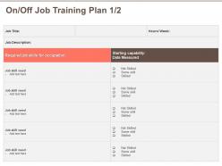 On off job training plan skill need ppt powerpoint presentation inspiration deck