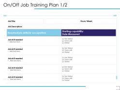 On off job training plan skills ppt powerpoint presentation gallery introduction