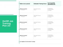 On off job training plan training hours ppt powerpoint presentation summary designs