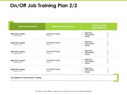 On off job training plan training ppt powerpoint presentation themes