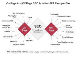 On page and off page seo activities ppt example file