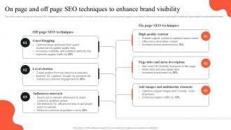 On Page And Off Page SEO Techniques To Enhance Brand Visibility Implementing Outbound MKT SS