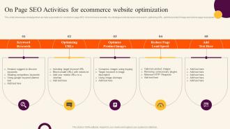 On Page SEO Activities For Ecommerce Sales Improvement Strategies For B2c And B2b