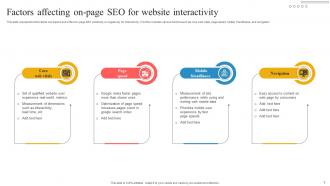 On Page SEO Powerpoint Ppt Template Bundles Best Appealing