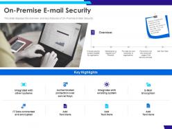 On premise e mail security data ppt powerpoint presentation inspiration slide download