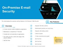 On premise e mail security ppt powerpoint presentation summary demonstration