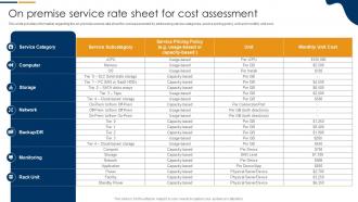 On Premise Service Rate Sheet For Cost Assessment Information Technology Infrastructure Library