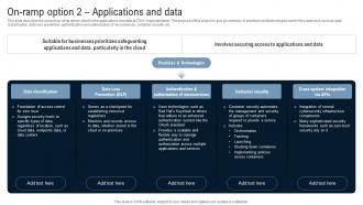 On Ramp Option 2 Applications And Data Identity Defined Networking