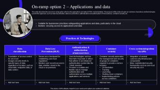 On Ramp Option 2 Applications And Data Zero Trust Security Model