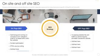 On Site And Off Site Seo Effective B2b Marketing Strategy Organization Set 1