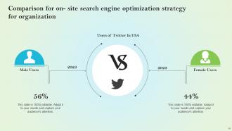 On Site Search Engine Optimization Strategy For Organization Powerpoint Presentation Slides Compatible Downloadable