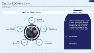 On Site Seo Overview Type Of Marketing Strategy To Accelerate Business Growth
