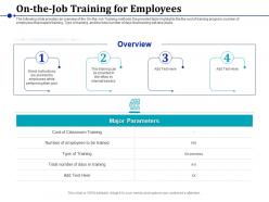 On the job training for employees major parameters ppt presentation inspiration