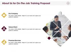 On The Job Training Program Proposal Powerpoint Presentation Slides