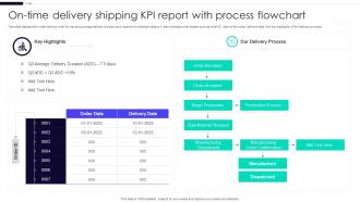On Time Delivery Shipping KPI Report With Process Flowchart