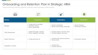 Onboarding And Retention Plan In Strategic HRM