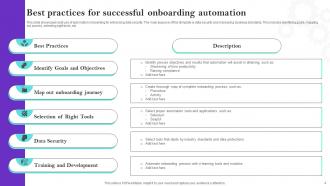Onboarding Automation Powerpoint Ppt Template Bundles Impressive Visual