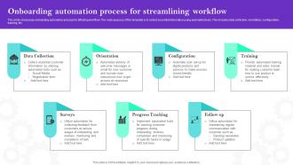 Onboarding Automation Process For Streamlining Workflow