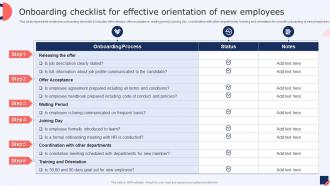 Onboarding Checklist For Effective Orientation Of New Employees Talent Management Strategies