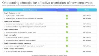 Onboarding Checklist For Effective Orientation Of New Multiple Brands Launch Strategy