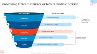 Onboarding Funnel To Influence Enhancing Customer Experience Using Onboarding Techniques